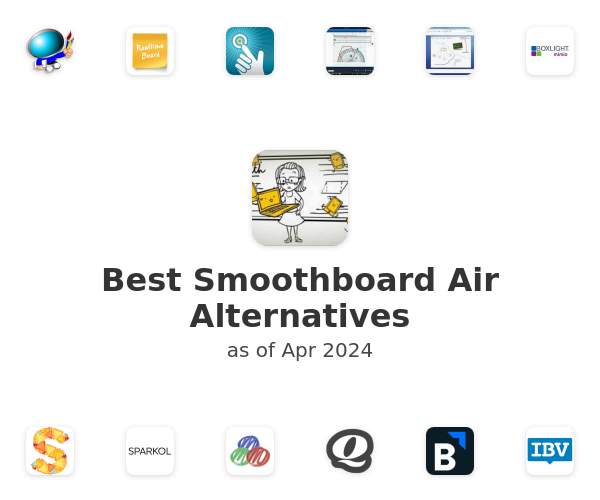 Best Smoothboard Air Alternatives