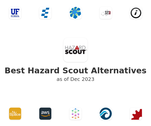 Best Hazard Scout Alternatives