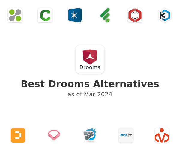 Best Drooms Alternatives