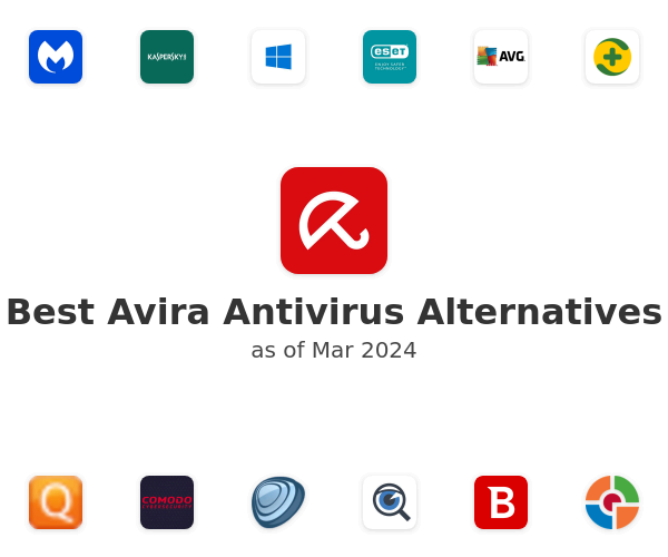 Best Avira Antivirus Alternatives