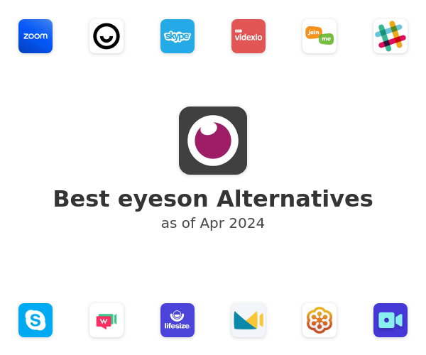 Best eyeson Alternatives