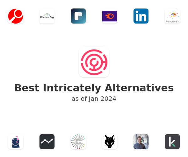 Best Intricately Alternatives