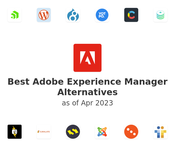 Best Adobe Experience Manager Alternatives