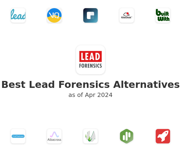 Best Lead Forensics Alternatives