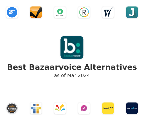 Best Bazaarvoice Alternatives