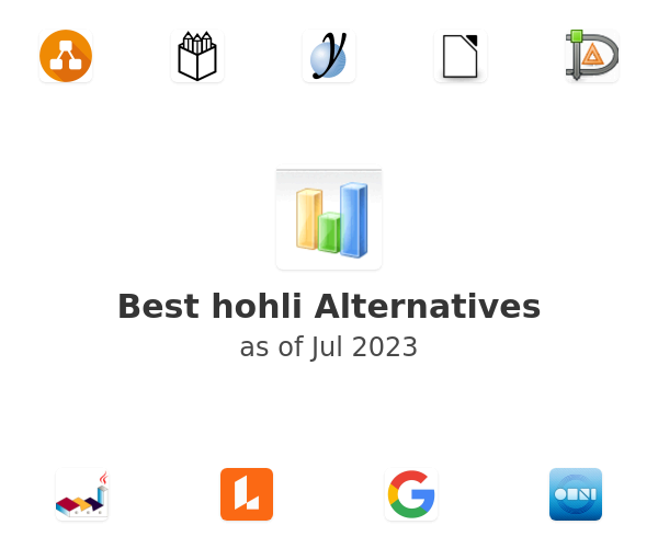 Best hohli Alternatives