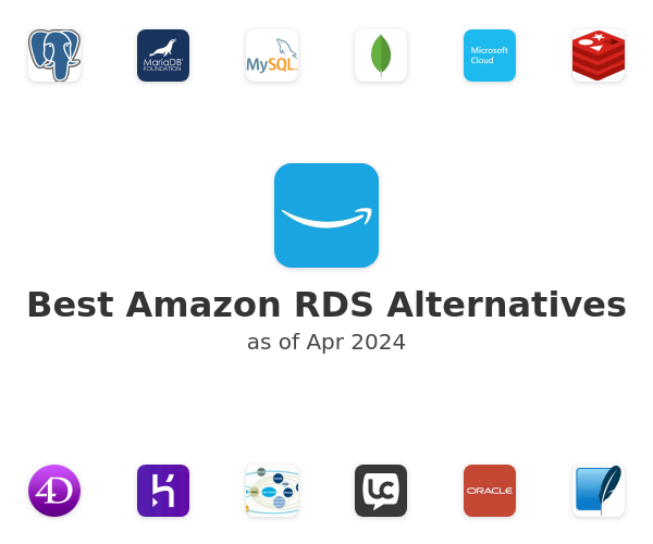 Best Amazon RDS Alternatives