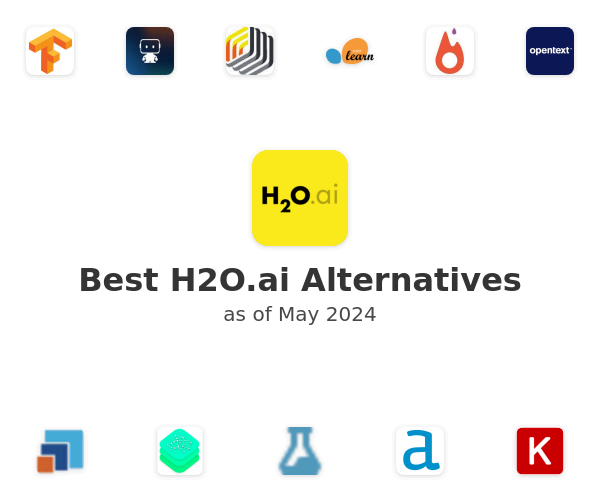 Best H2O Alternatives