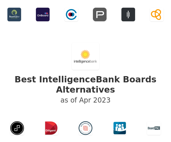 Best IntelligenceBank Boards Alternatives