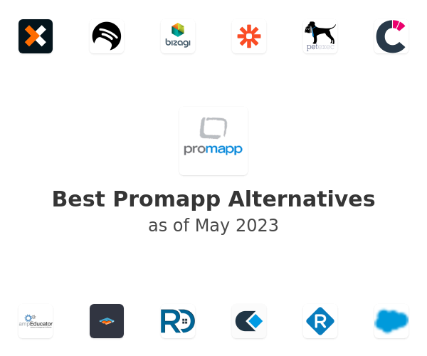 Best Promapp Alternatives