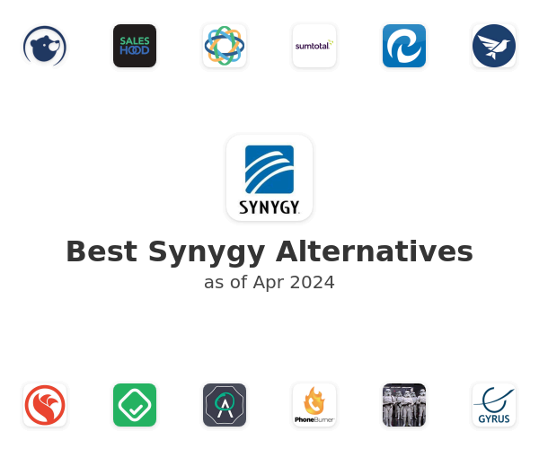 Best Synygy Alternatives