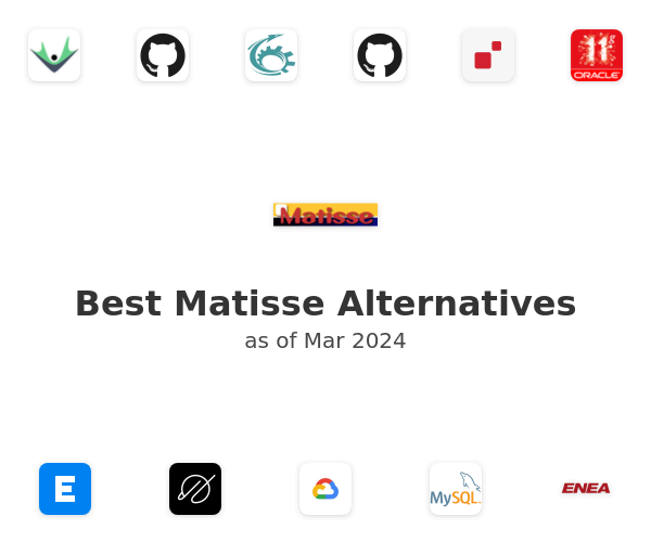 Best Matisse Alternatives
