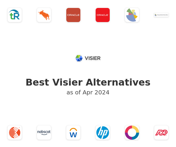 Best Visier Alternatives