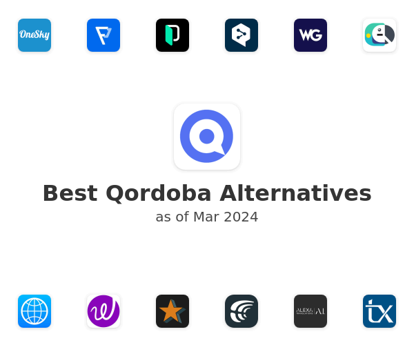 Best Qordoba Alternatives