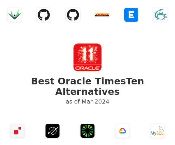 Best Oracle TimesTen Alternatives