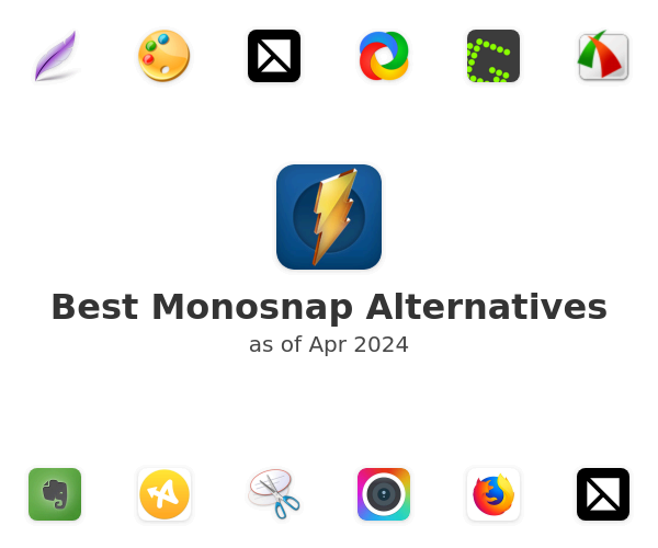 Best Monosnap Alternatives