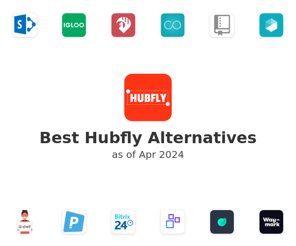 Best Hubfly Alternatives