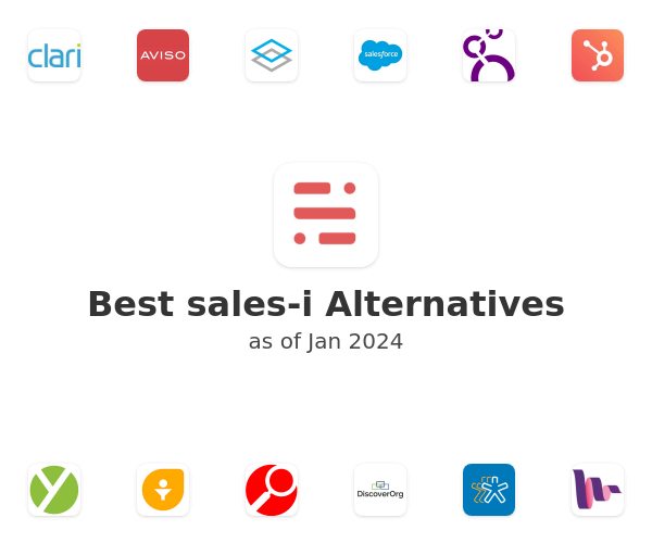 Best sales-i Alternatives