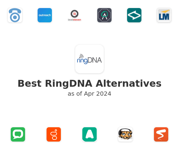 Best RingDNA Alternatives
