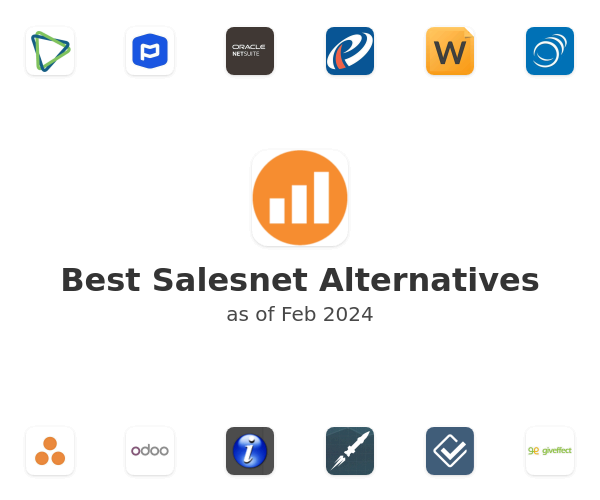 Best Salesnet Alternatives
