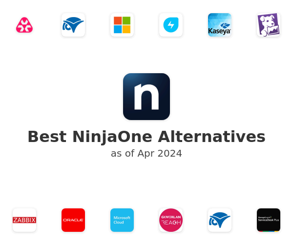 Best NinjaOne (Formerly NinjaRMM) Alternatives