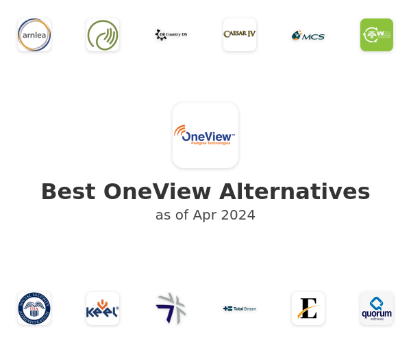 Best OneView Alternatives