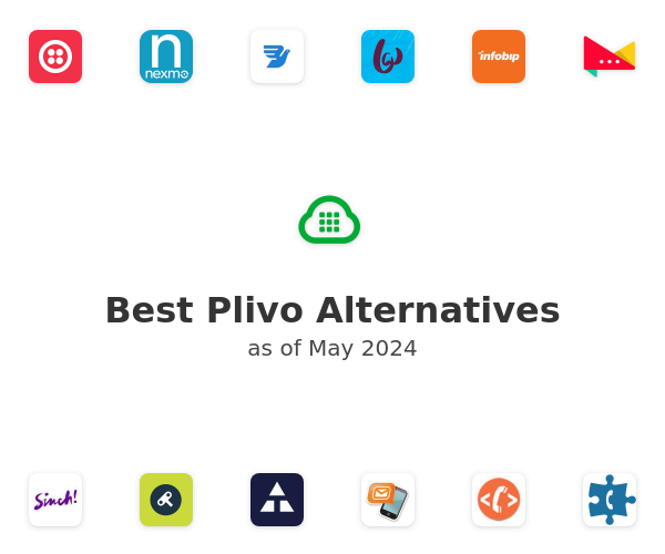 Best Plivo Alternatives