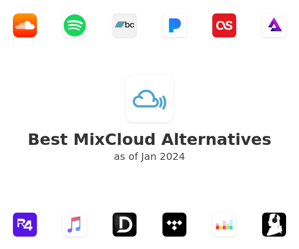 Best MixCloud Alternatives