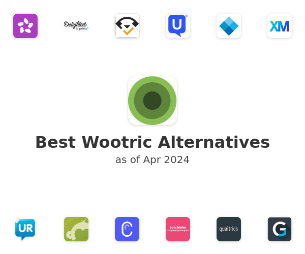 Best Wootric Alternatives