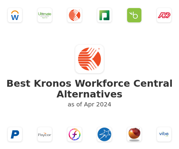 Best Kronos Workforce Central Alternatives