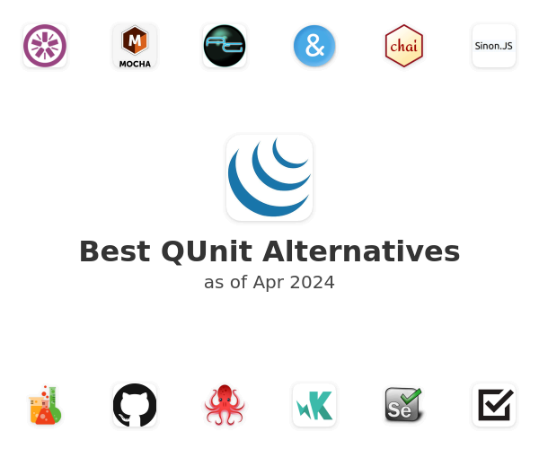 Best QUnit Alternatives