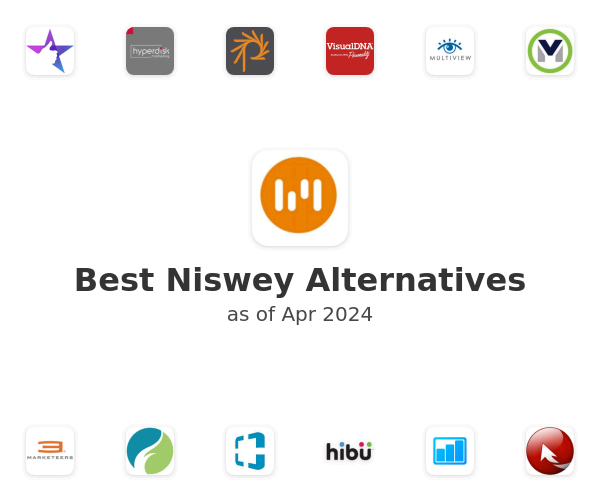 Best Niswey Alternatives