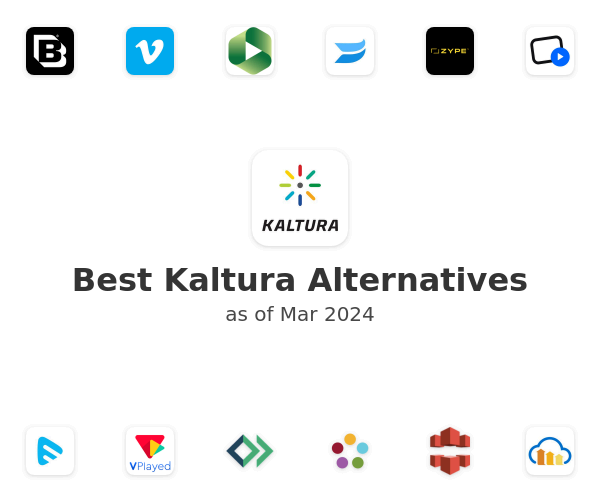 Best Kaltura Alternatives
