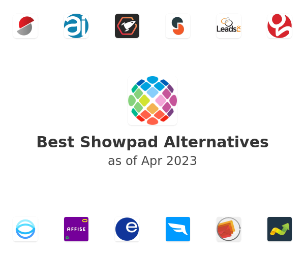 Best Showpad Alternatives