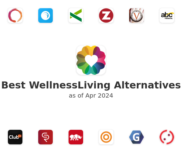 Best WellnessLiving Alternatives
