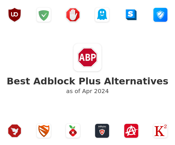 Best Adblock Plus Alternatives