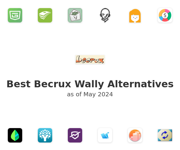 Best Becrux Wally Alternatives