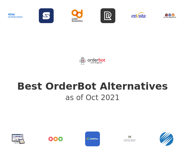 Best OrderBot Alternatives