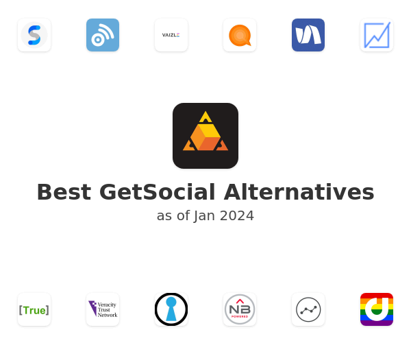 Best GetSocial Alternatives