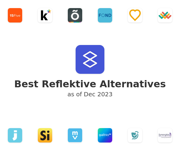 Best Reflektive Alternatives