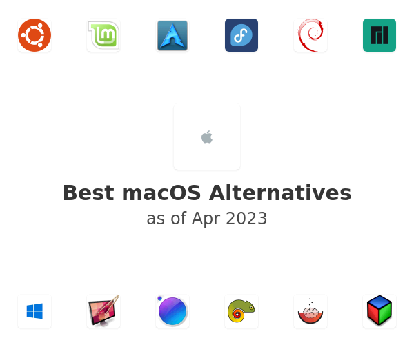 Best macOS Alternatives