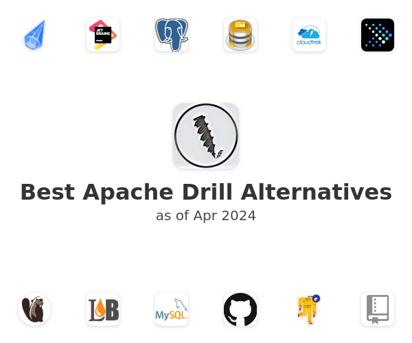 Best Apache Drill Alternatives