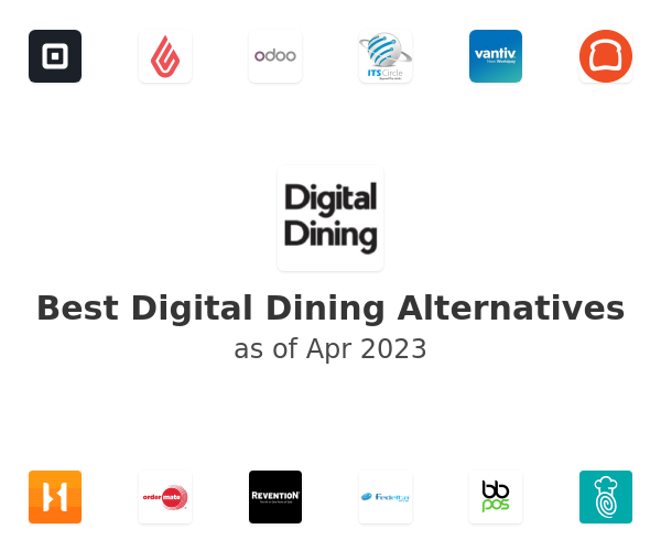 Best Digital Dining Alternatives
