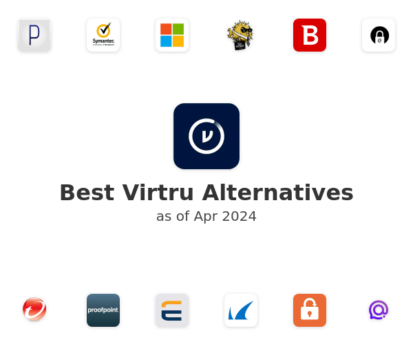 Best Virtru Alternatives