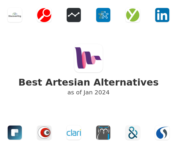 Best Artesian Alternatives