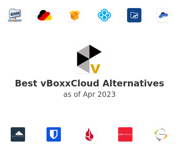 Best vBoxxCloud Alternatives