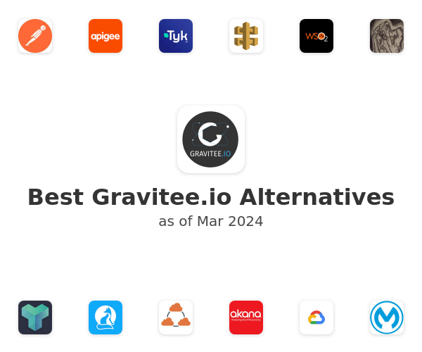 Best Gravitee.io Alternatives