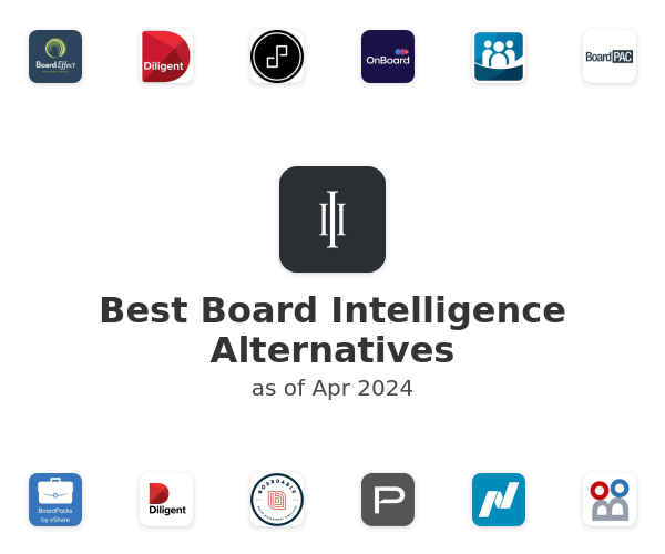 Best Board Intelligence Alternatives