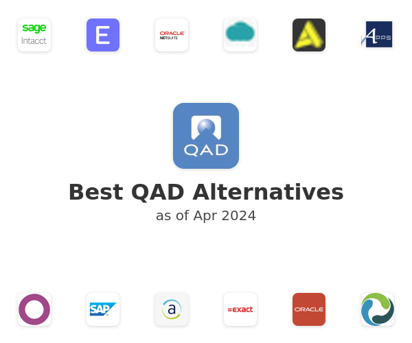 Best QAD Alternatives