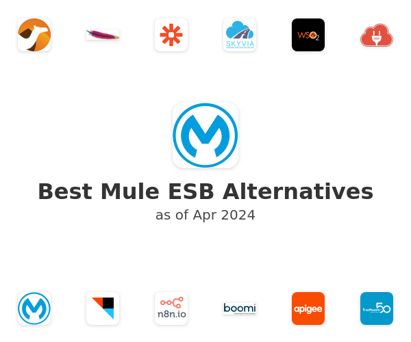 Best Mule ESB Alternatives